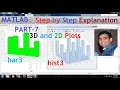 3D and 2D plots bar3 pie3 hist3 MATLAB Basics PART - 7 by Rohit Arora Concepts