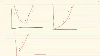 Grade 11 Statistics How to draw a scatter plot