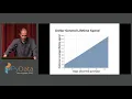 Customer Lifetime Value Models Metrics and a Multitude of Uses - Brian Bloniarz