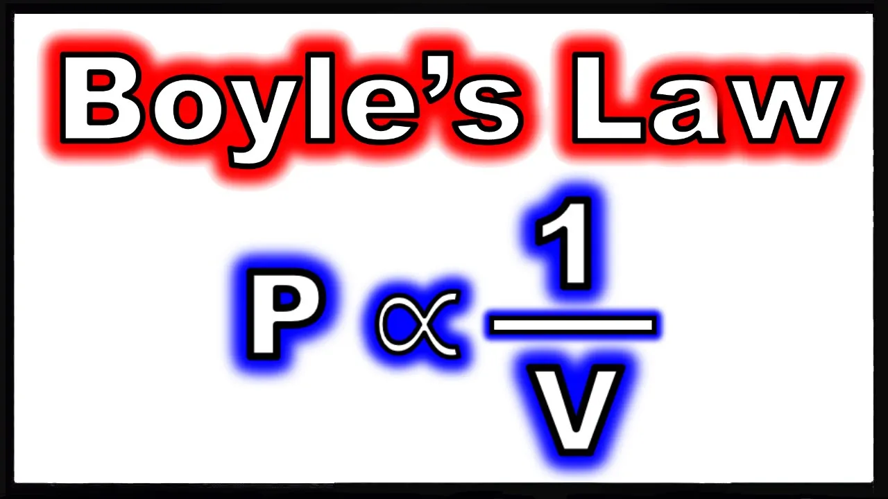 Boyle's Law - Pressure and Volume