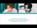 Lagu Lift and Right Lyrics (charlie Puth and Bts jungkook )