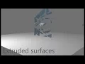 TNCG13 - Procedural Fracturing
