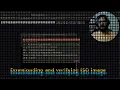 - Downloading and verifying ISO image