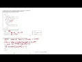 Q7 part b FIND THE ERRORS Cambridge iGCSE Computer Science Paper 22 June 2023