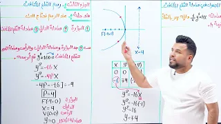 السادس العلمي الفصل الثاني المحاضرة 4 ايجاد المجهول التصوير الجديد لمنهج 2026 