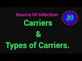 Carriers Types of Carriers Explained Source of Infection Simplified EnteMicrobialWorld