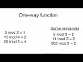 11 Modulus operation mod