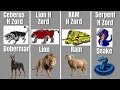 Power Rangers Hyperforce zords Vs REAL LIFE