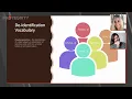 Protegrity s Anonymization Series Part 1