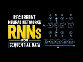 How works Recurrent Neural Networks RNNs for Sequential Data