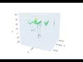 Example of ICESat-2 ATL03 photon data