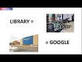 What is a Library Database Full