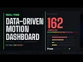 Live Demo - Real-Time AQI Data-Driven Motion Dashboard