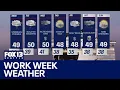 Seattle weather cooler cloudier and wet week ahead