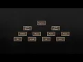 Linear vs nonlinear Data structures and Applications of Common Data Structures