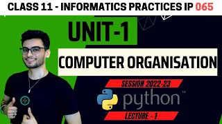 CLASS 11 Computer Fundamentals Introduction IP Informatics Practices 065 Aakash Singh