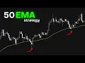 The 50 EMA Strategy That Changed My Trading Forever