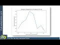 How to add markers to a Python pyplot graph