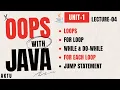 Lecture 4 Unit-1 Object Oriented Programming with Java Aktu OOPs With Java 4th sem BCS-403