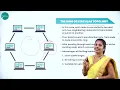 DAY 64 COMPUTER SCIENCE II PUC NETWORK CONCEPTS L2
