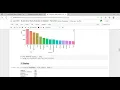 Exploratory Data Analysis - Terrorism
