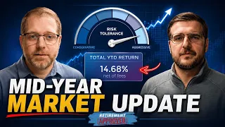 Mid-Year Market Update What s Driving Returns in 2026 So Far
