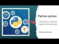 python syntax explain with example indentation in python python tutorials by Digitalsoftecs