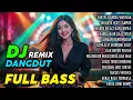 Download Lagu DJ DANGDUT REMIX TERBARU 2025 🎧 DJ REMIX JEDAG JEDUG 🎧 FULL BASS AUDIO JERNIH