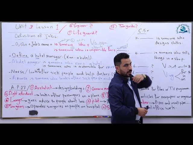 ⁣مادة اللغة الإنكليزية للصف السادس الاعدادي ، الوحدة الثالثة  : الدرس الاول