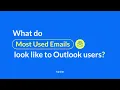 Enhance Your Productivity by Using Email Template in Outlook totle Feature