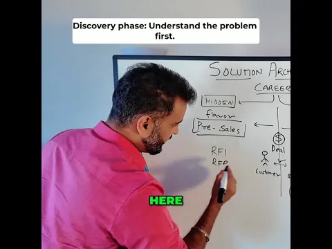 Pre Sales Solution Architect Career #careergrowth
