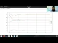 NA-15 7 Apr Python Code Jacobi s method Gauss Seidel method Numerical analysis Numerical