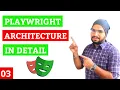 Playwright Playwright Architecture in Detail