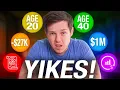 Average Net Worth In 2026 - By Age Not What You Think