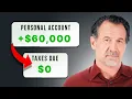 The Step-By-Step Zero-Tax Blueprint For Business Owners