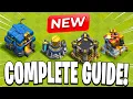 Town Hall 12 Complete Upgrade Priority Guide Clash of Clans