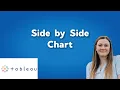 How to Create a Side by Side Chart in Tableau Tableau Tutorials for Beginners