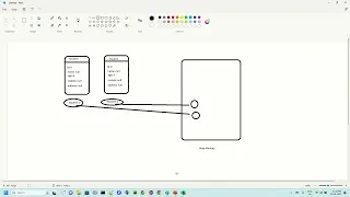 26 Java Constructor ways to create object