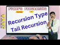 Recursion Type Direct and Indirect Recursion Tail Recursion Example Program Dry run