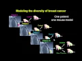 Thomas Trey Westbrook Ph D on New Addictions in Cancer from Discovery to Therapeutics