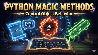 Python Magic Methods Explained Dunder Methods Guide