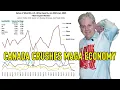 Download Lagu CANADA CRUSHES THE MAGA ECONOMY