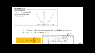 Numerical Method Part 3 Newton Raphson