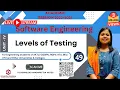 SE49 Levels of Testing Unit Testing Integration Testing System Testing Acceptance Testing