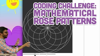 Coding Challenge Mathematical Rose Patterns