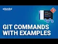 Git Commands With Examples Git Branching Merging DevOps Training Edureka Rewind
