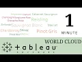 How to create a word cloud in Tableau - 1 MINUTE Advanced Tableau Tutorial