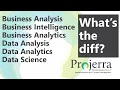 Business Analysis Business Intelligence Business Analytics What s the Diff