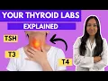 Your thyroid labs explained