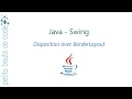 Java Swing - BorderLayout